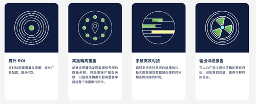 DataVisor維擇科技將在2021CJ BTON展區(qū)再續(xù)精彩，引領(lǐng)技術(shù)推廣服務(wù)新高度